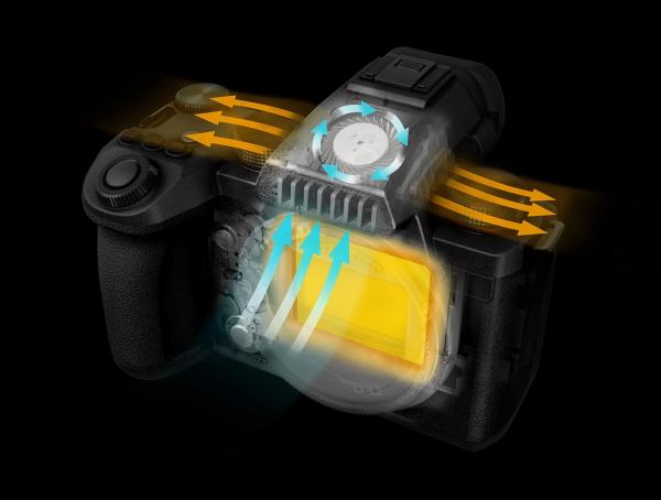 Масштабное обновление прошивок для Panasonic Lumix S1II, S1RII и S1IIE