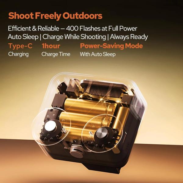 Компактная вспышка ZA12 стоимостью всего $50