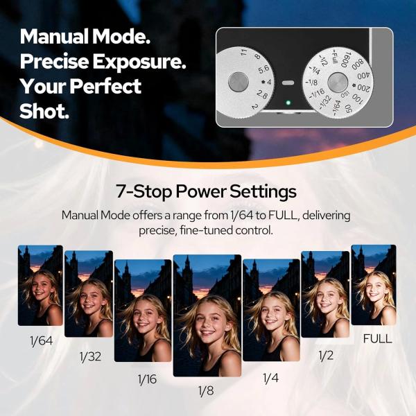 Компактная вспышка ZA12 стоимостью всего $50