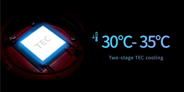 Новая астрокамера ZWO с полнокадровым сенсором от Panasonic S1R II