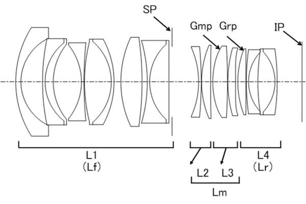 Будет ли представлен Canon RF 35mm F/1.2L?
