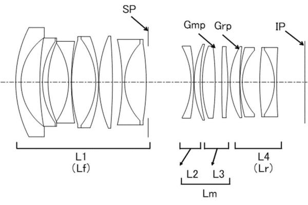 Будет ли представлен Canon RF 35mm F/1.2L?