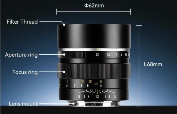 Новый 7Artisans MF 50mm F/1.2 стоит дешевле, чем вы думаете