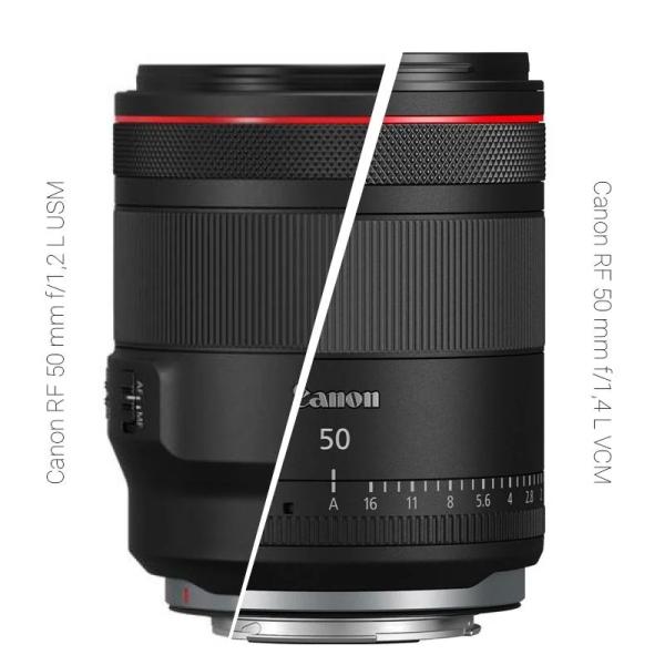 Будет ли представлен Canon RF 35mm F/1.2L?