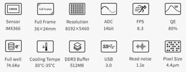 Новая астрокамера ZWO с полнокадровым сенсором от Panasonic S1R II