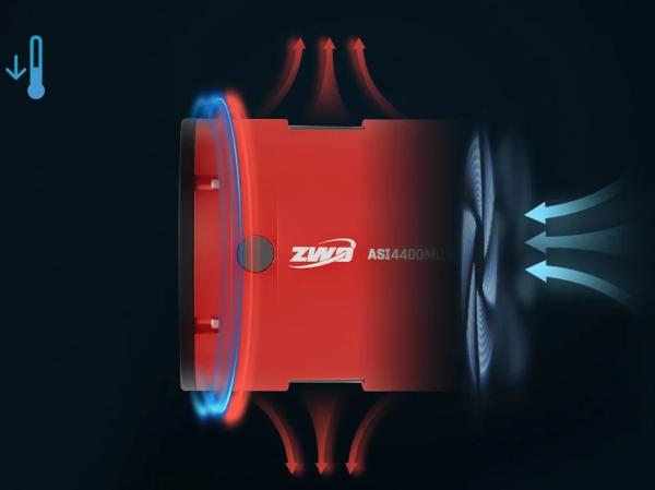 Новая астрокамера ZWO с полнокадровым сенсором от Panasonic S1R II