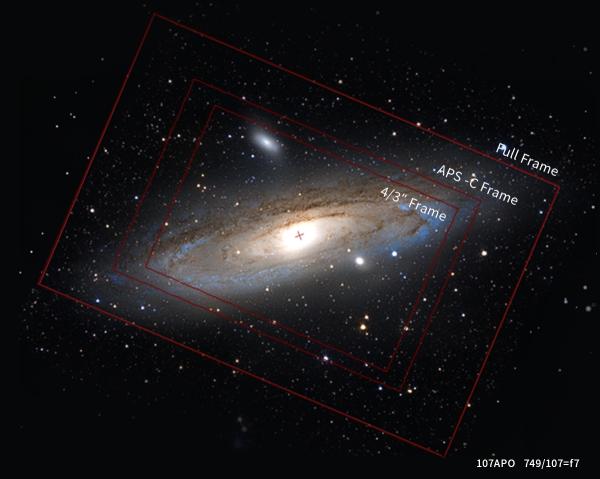 Новая астрокамера ZWO с полнокадровым сенсором от Panasonic S1R II