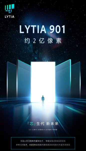 Новый 200 Мп сенсор Sony для смартфонов выдает 16 ступеней ДД