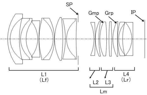 Будет ли представлен Canon RF 35mm F/1.2L?