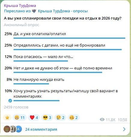 Выяснилось, многие ли туристы спланировали отдых на следующий год